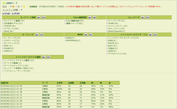 シスコ問題練習シミュレーター