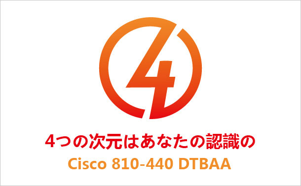 Cisco 810-440 DTBAA