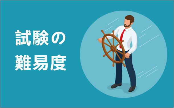 試験の難易度