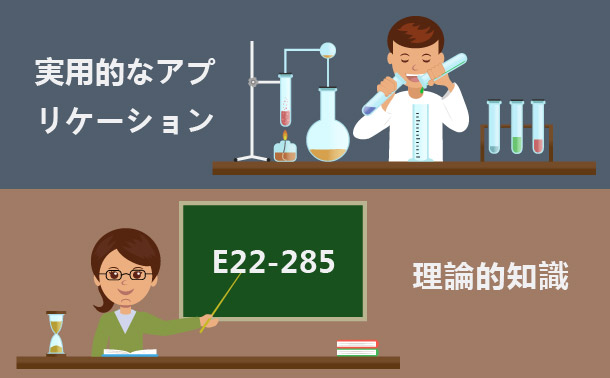E22-285 理論的知識&実用的なアプリケーション