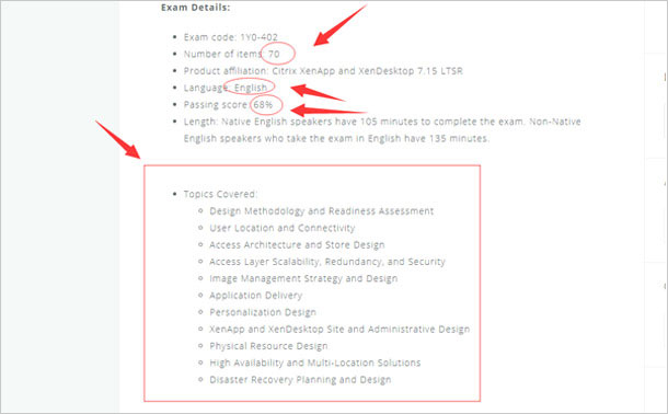 Citrix 1Y0-402試験内容