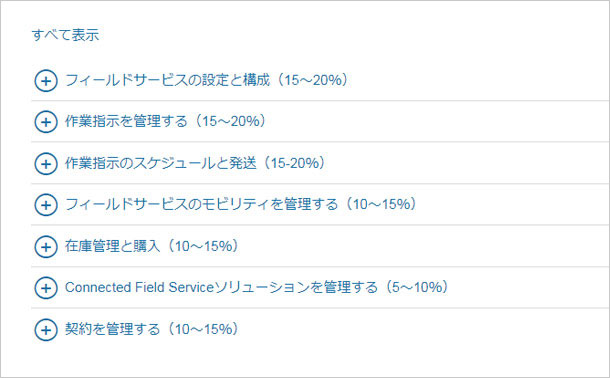 Microsoft MB2-877試験内容