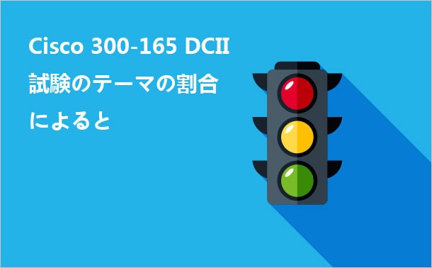 Cisco 300-165 DCII試験のテーマ