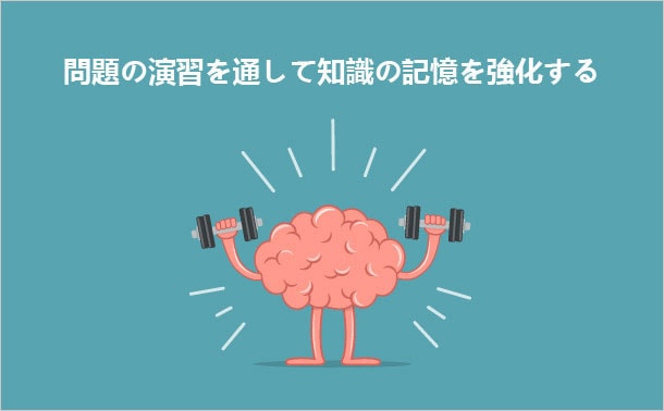 300-165 問題練習