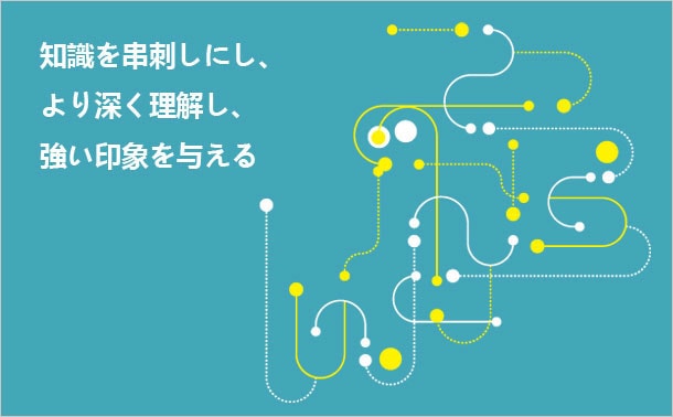 300-208ナレッジ文字列