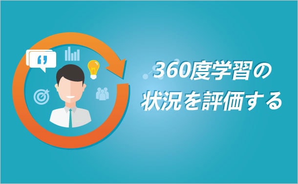 Cisco 300-208試験の意味