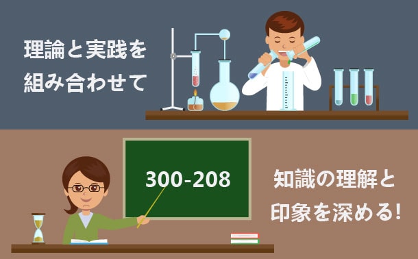 Cisco 300-208試験の理論知識は実践する必要があります