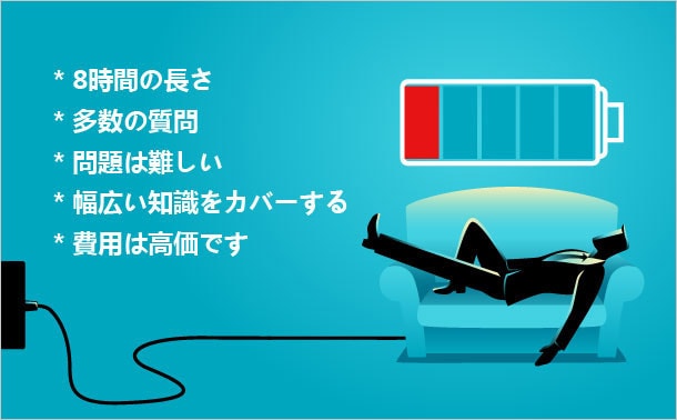 CCIE Data Center ラボ試験雰囲気が緊張する