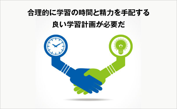 時間と精力