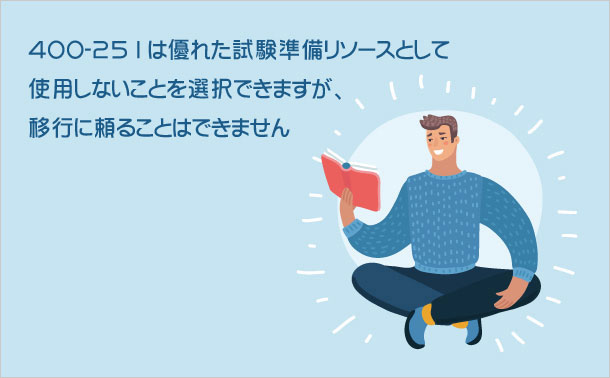 400-251問題セットの正しい使用