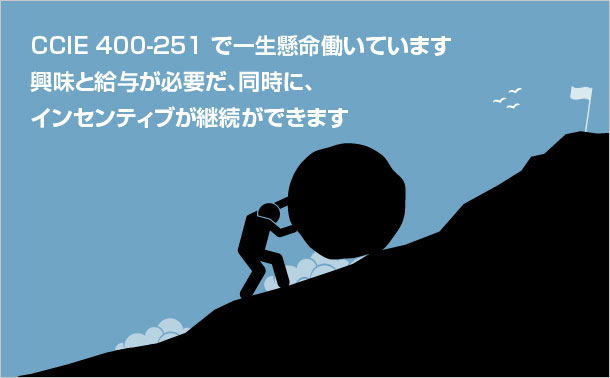 CCIE 400-251の意味を学ぶ