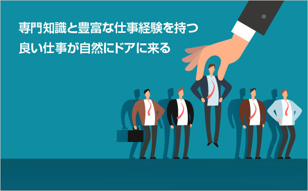 CCIE 400-251を学ぶ意欲を維持する