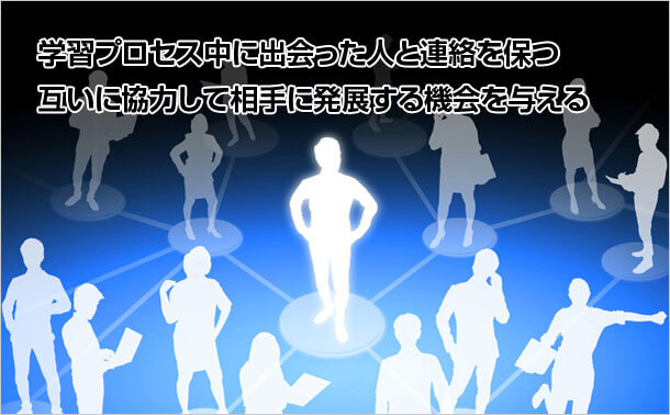 300-170-DCVAI社交界