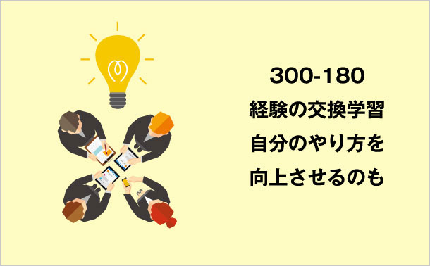 さまざまな方法で300-180の知識を得る