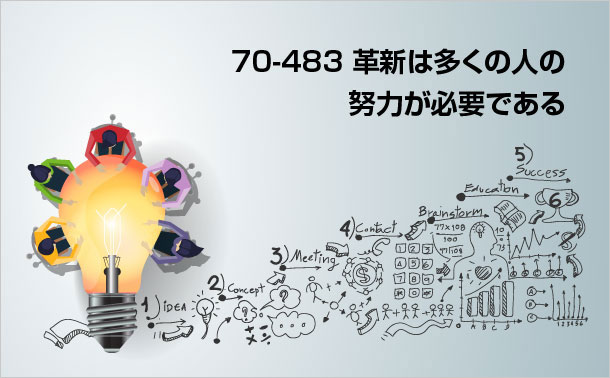 70-483革新的な実現