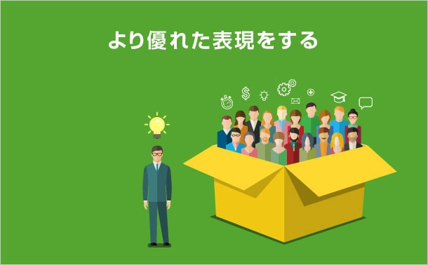 独立思考70-483問題