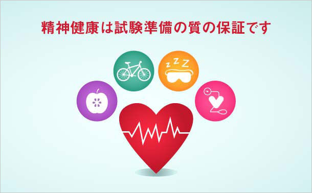 LPI 202-450学習品質