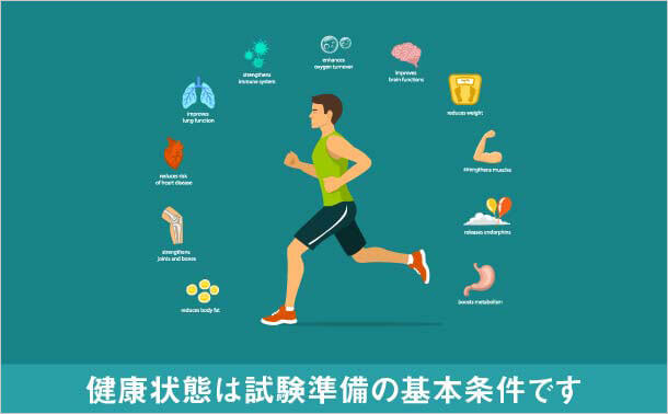 LPI 202-450試験準備