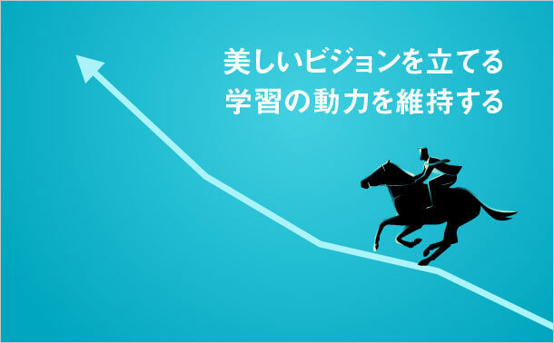Junper JN0-333の学習動力