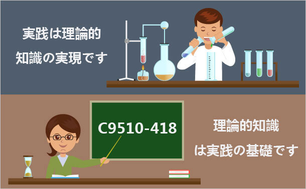 C9510-418理論的な実践