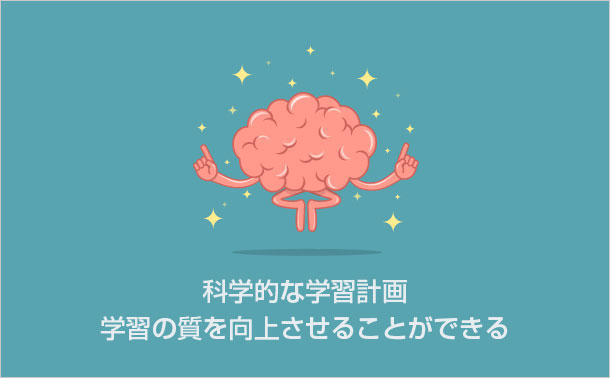 EMC E20-555 学習計画
