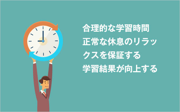 70-703 学習時間