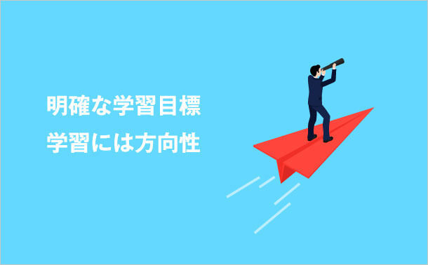 70-703 学習の方向