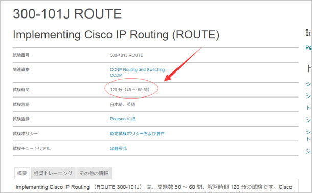 Cisco 300-101J 試験時間