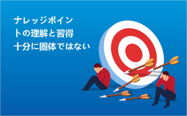 ナレッジポイントの理解と習得 十分に固体ではない