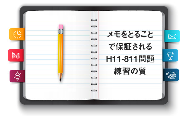 メモをとることで保証される H11-811問題練習の質