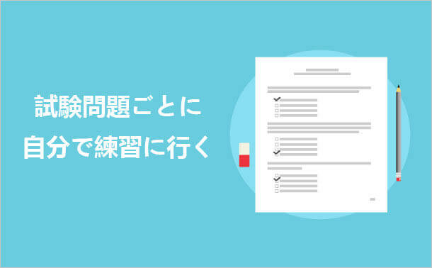 試験問題ごとに 自分で練習に行く