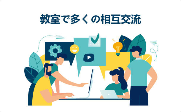 教室で多くの相互交流
