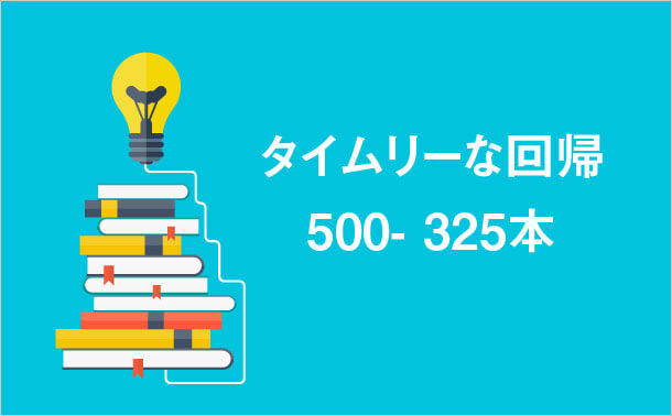 タイムリーな回帰500-325本