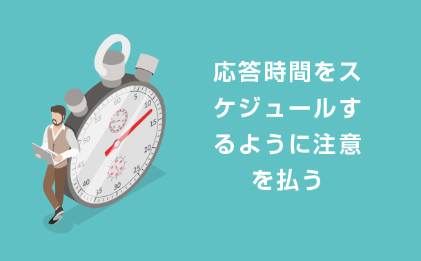応答時間をスケジュールするように注意を払う