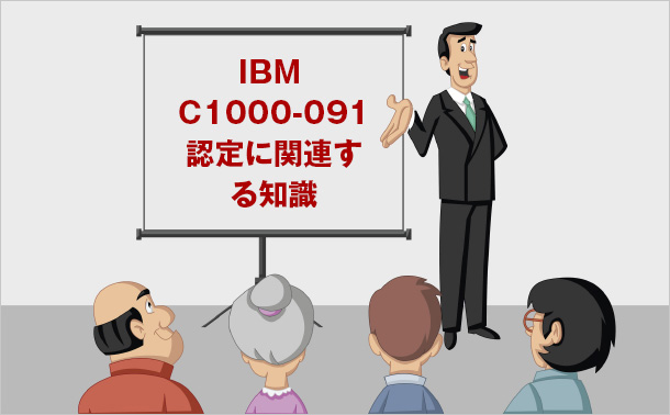 IBM C1000-091認定に関連する知識